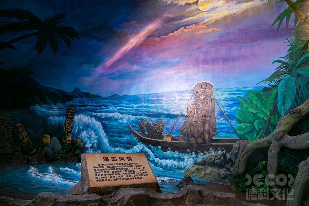 博物館設計公司如何評估展覽的影響力？